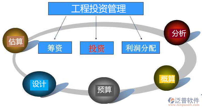 拥抱数字经济时代的创新浪潮:项目开发引领未来