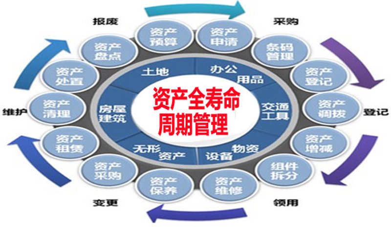企业管理:引领变革的灯塔
